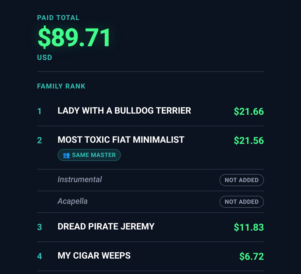 Paid total and song rank from the demo data